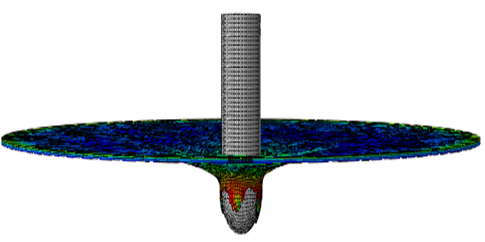 Impact analysis - feature